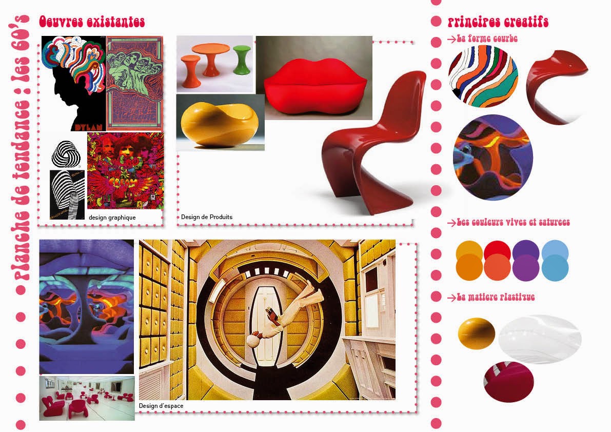 Ccf Art Appliqué Chaise Bac Pro Exemple Page De Garde Ressources pour les cours d'arts appliqués en LP